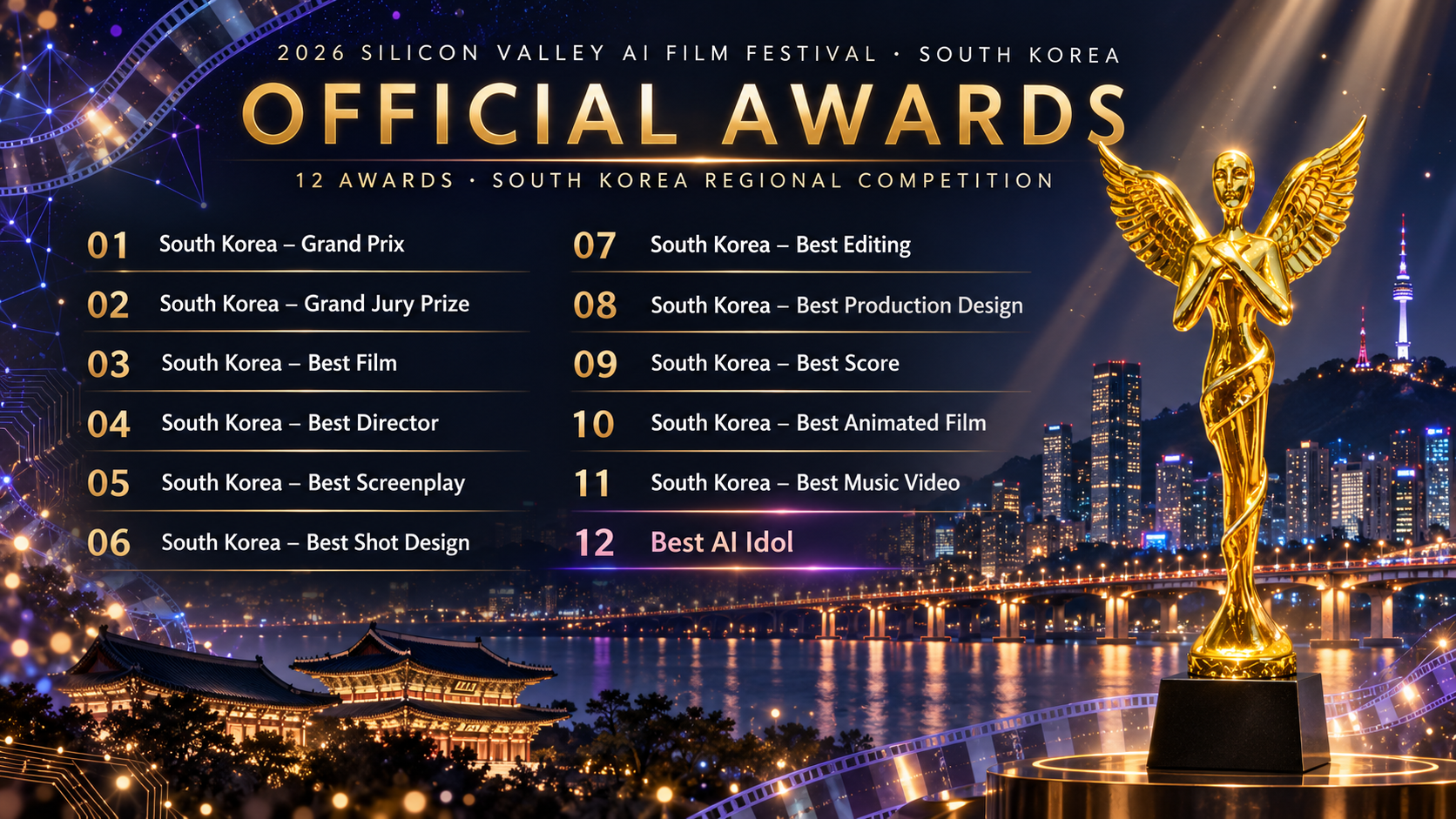 Official Awards — AI Innovation Award, Best AI Short Film, Best Director, Audience Choice Award, and the Korea Special Award: AI IDOL AWARD.
